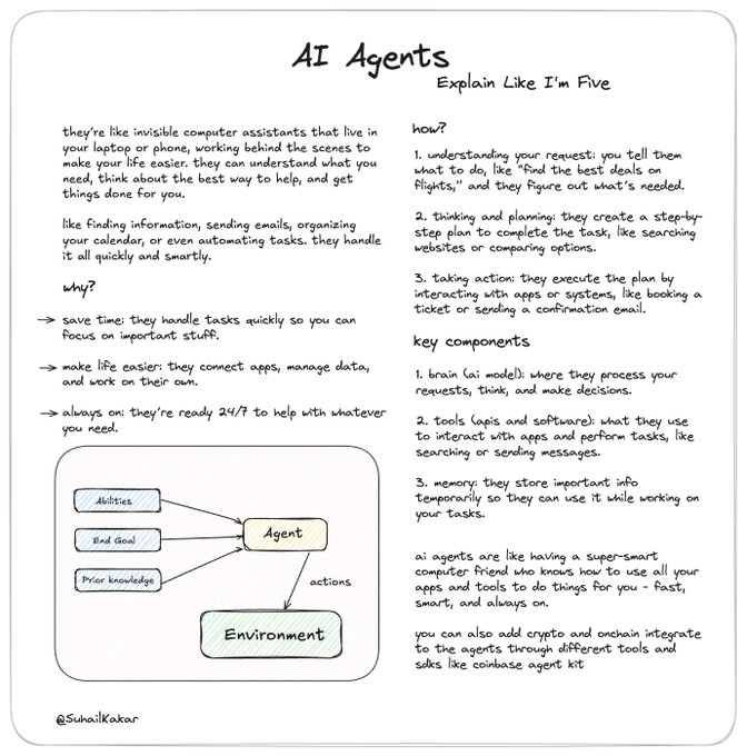 Harshku3813's tweet image. In the rapidly evolving landscape of artificial intelligence (AI) and decentralized computing, @ionet has emerged as a pivotal player, forging strategic partnerships and advancing technological innovations. Here's a curated overview of the latest developments: #GPUArmy #IOArmy