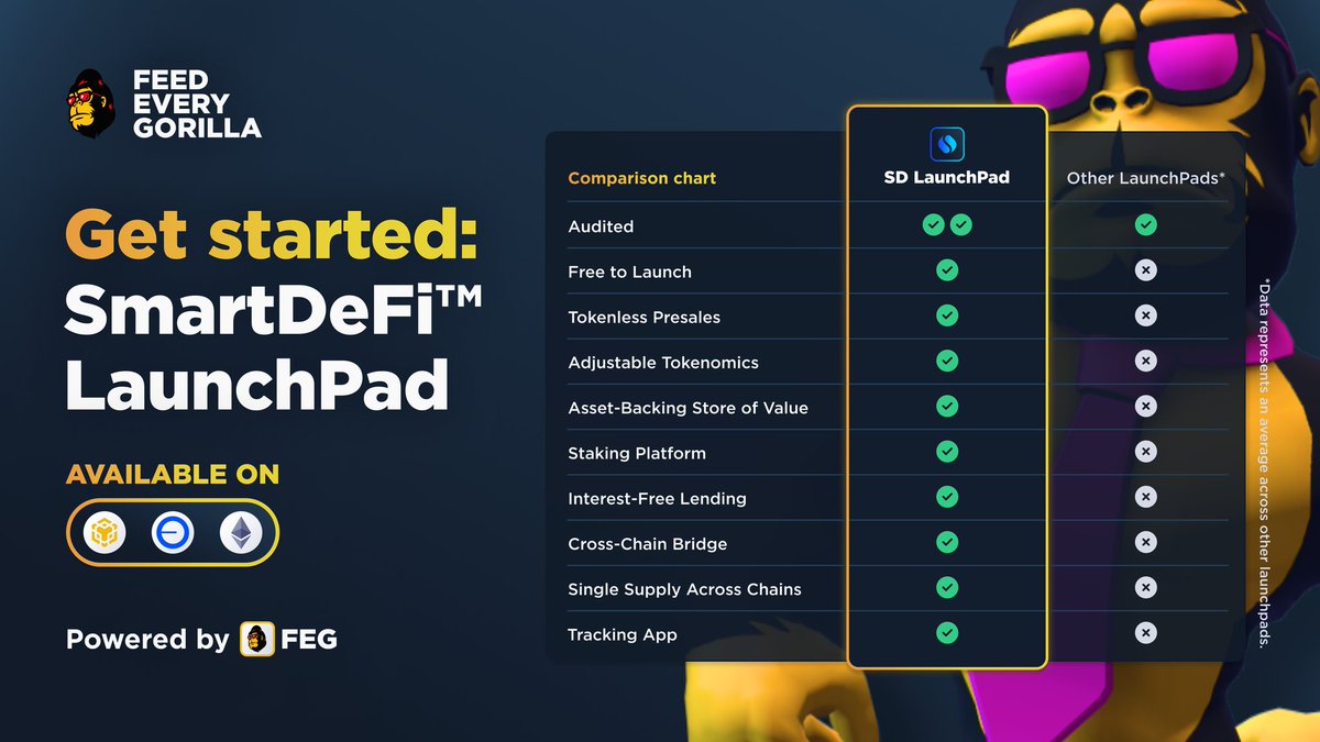 FEG (Feed Every Gorilla) tweet media