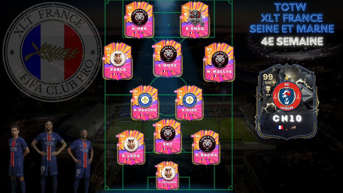 XLT FRANCE (@xltfrance) on Twitter photo 🎖️• TOTW •🎖️
•4E SEMAINES•
•LIGUE SEINE ET MARNE•
@FCLuteces <a href="/XIG_ESPORT/">XI GROUP DIGITAL</a>
<a href="/MemeZ94/">MemeZ</a> <a href="/fcv78_clubpro/">club pro fc versailles</a> <a href="/djo68260/">GM MILANO SG</a> <a href="/ScLieja/">FT LIEJA</a> <a href="/xWSGenesis/">xWS GENESIS</a> 🎖️• TOTW •🎖️
•4E SEMAINES•
•LIGUE SEINE ET MARNE•
@FCLuteces <a href="/XIG_ESPORT/">XI GROUP DIGITAL</a>
<a href="/MemeZ94/">MemeZ</a> <a href="/fcv78_clubpro/">club pro fc versailles</a> <a href="/djo68260/">GM MILANO SG</a> <a href="/ScLieja/">FT LIEJA</a> <a href="/xWSGenesis/">xWS GENESIS</a>