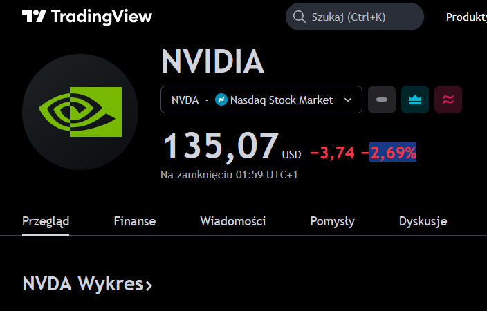 1. Google zaprezentował nowy chip do obliczeń kwantowych o nazwie Willow
Niedługo po tym pojawiły się artykuły o "złamaniu BTC" bądź dostaniu się do BTC Satoshiego.

Nie ma sensu wchodzić w szczegóły, ale zanim takie rozwiązanie wejdzie, czeka nas wiele wiele lat. 
Największe