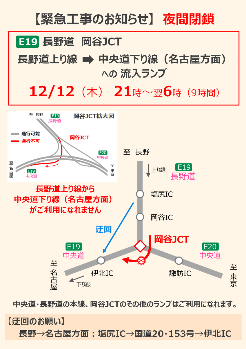 【しろ@出品停止中】 墜落災害防止標識 340－17A 型枠支保工解体作業中 | 【ミドリ