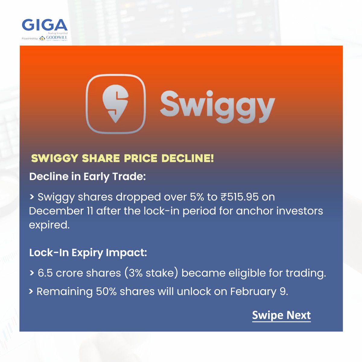 GoodwillGiga's tweet photo. Swiggy shares Down 5%

#swiggy #giga #gigapro #gigatamil #investing #investment #shares #stocktrading #stock https://t.co/zdlNr7IEoq