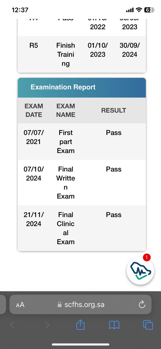 د. محمد الوابلي MD, SBORL tweet media