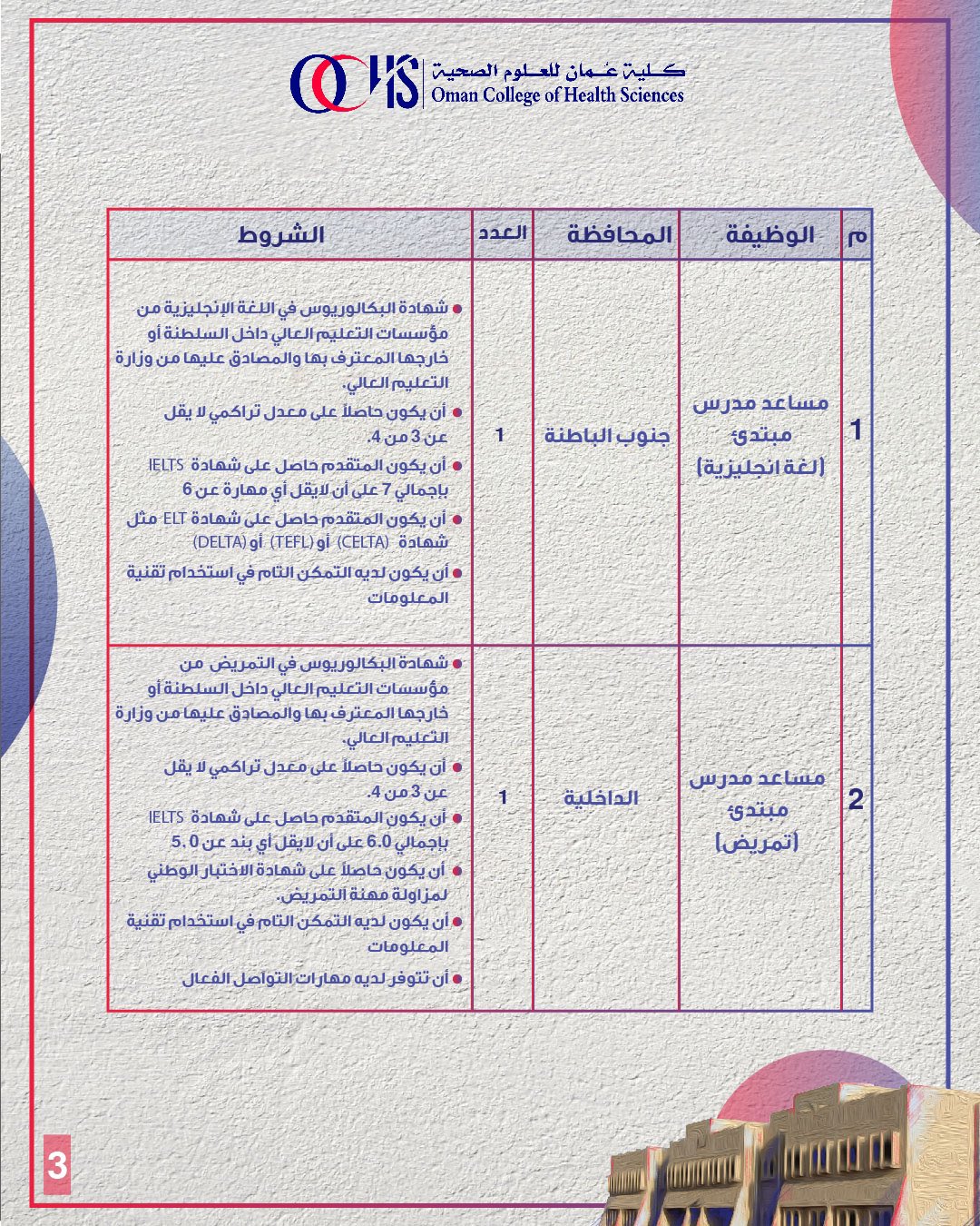 الصورة