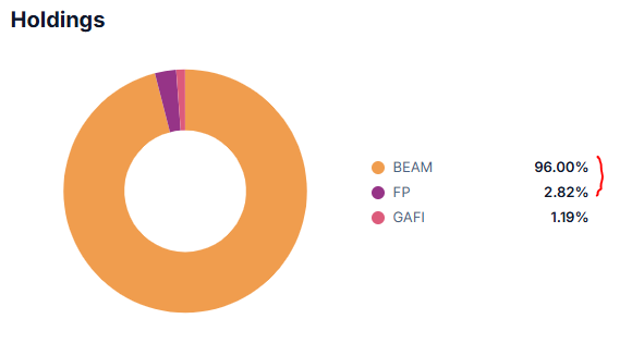 Doru Nistor tweet media