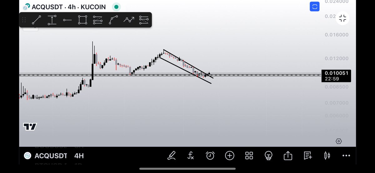 Buying $ACQ on #Kucoin 
Same R:R and investment
$ETN $BIDP $AMU $STAMP
