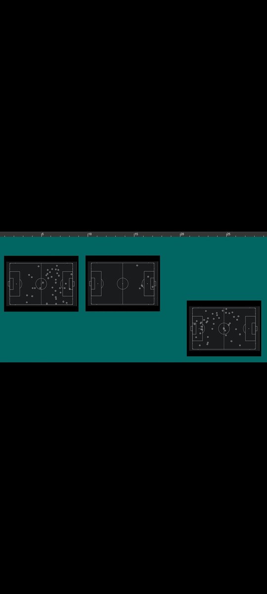 <a href="/Futbol_debarro_/">futbol_debarro</a>  gracias a los partidos retransmitidos podemos saber con <a href="/NacsportES/">NacsportES</a>  y <a href="/DataKicks/">Data Kicks</a> otras circunstancias de juego por ejemplo en que zona pierde más balones un rival