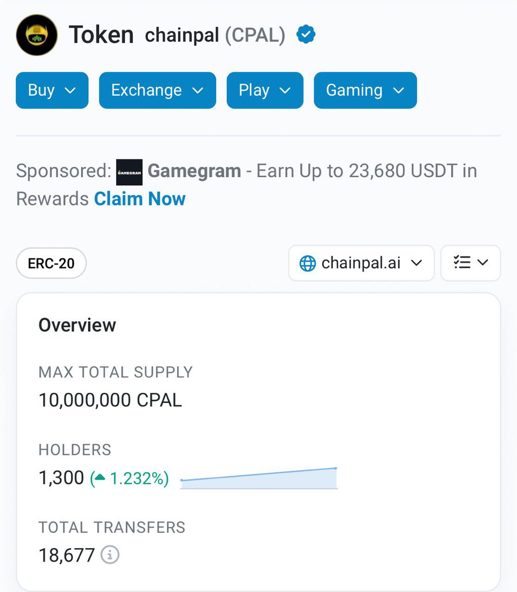 Etherscan info updated for $CPAL

etherscan.io/token/0x78965b…