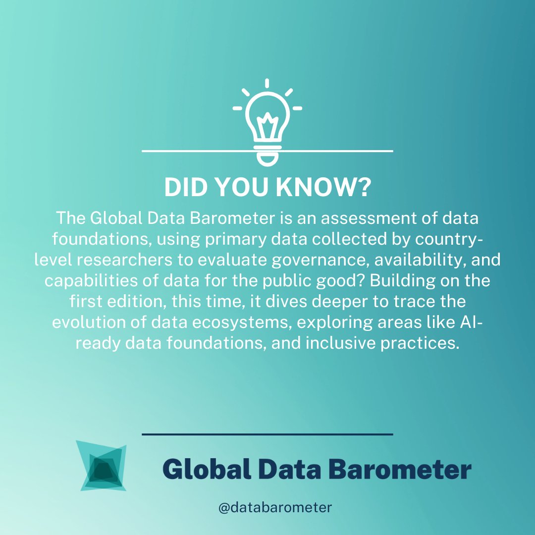 databarometer's tweet image. 💡#DidYouKnow #GDB2ndEdition
Curious about the @databarometer?

Checkout these 2 videos to learn more about the #databarometer, insightful findings from the first edition, and the work of our thematic partners.

Video 1: youtu.be/QFFcqRORL3Y?si…

Video 2: youtu.be/MVTCJbnRdRM?si…