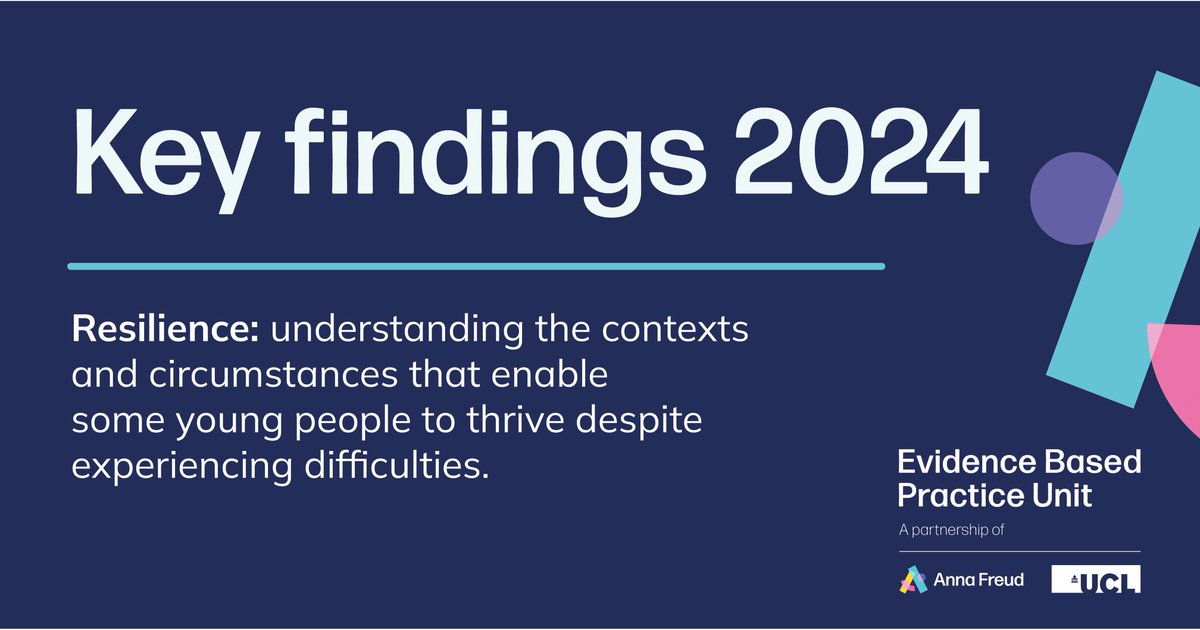 One of the four research themes from this year was resilience.  In the <a href="/EBPUnit/">Evidence Based Practice Unit</a> 2024 key findings booklet there are two papers highlighted that explore resilience in the context of young people’s #MentalHealth and #wellbeing. 
You can download this here: orlo.uk/kGLhU