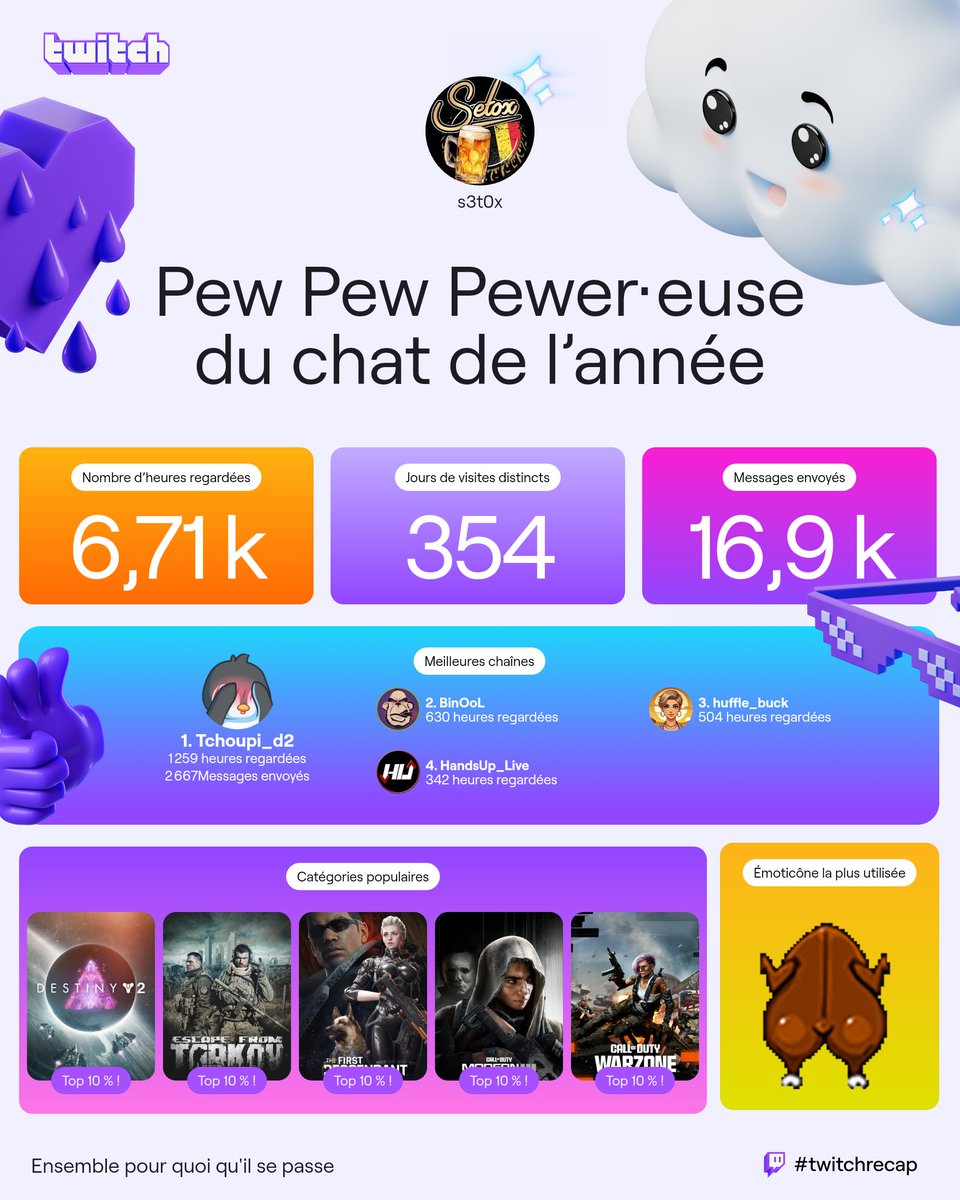 <a href="/binoold2/">BinOoL</a> <a href="/HandsUp_Gaming/">HandsUp</a>  <a href="/Tchoupi_d2/">Tchoupi_d2</a> <a href="/Huffle_Buck/">Mel</a>