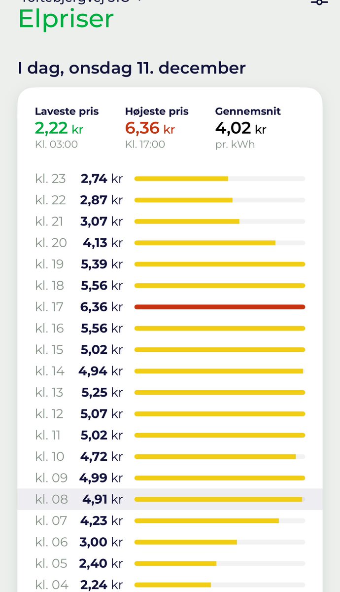 Lars Høyer Holmqvist tweet media