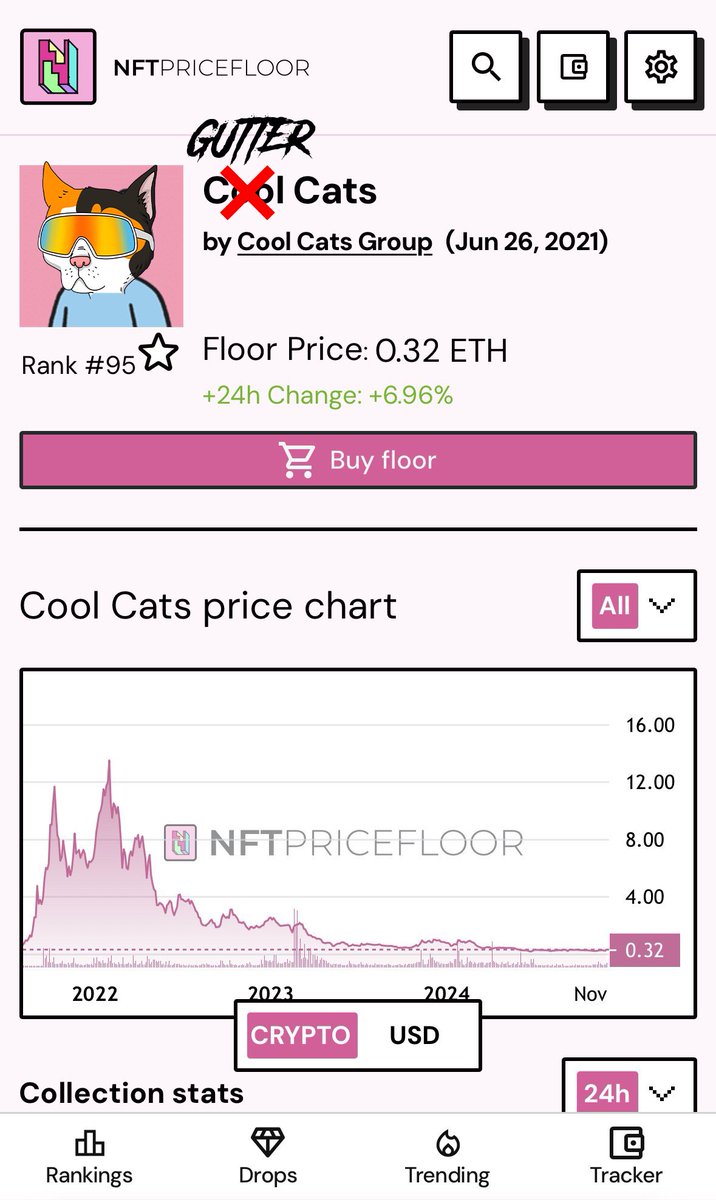 BULLFATHER.eth tweet media