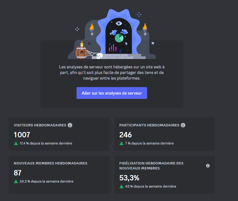 BaguetteTFT's tweet photo. #tft #tftfr #discord #discordfr Mon serveur TFT commence à devenir huge, 4 ans de dur labeur ça paye, on est plus le plus gros serveur FR mais EUROPE :))
Vive Baguette TFT ! https://t.co/pHlRkPApSx