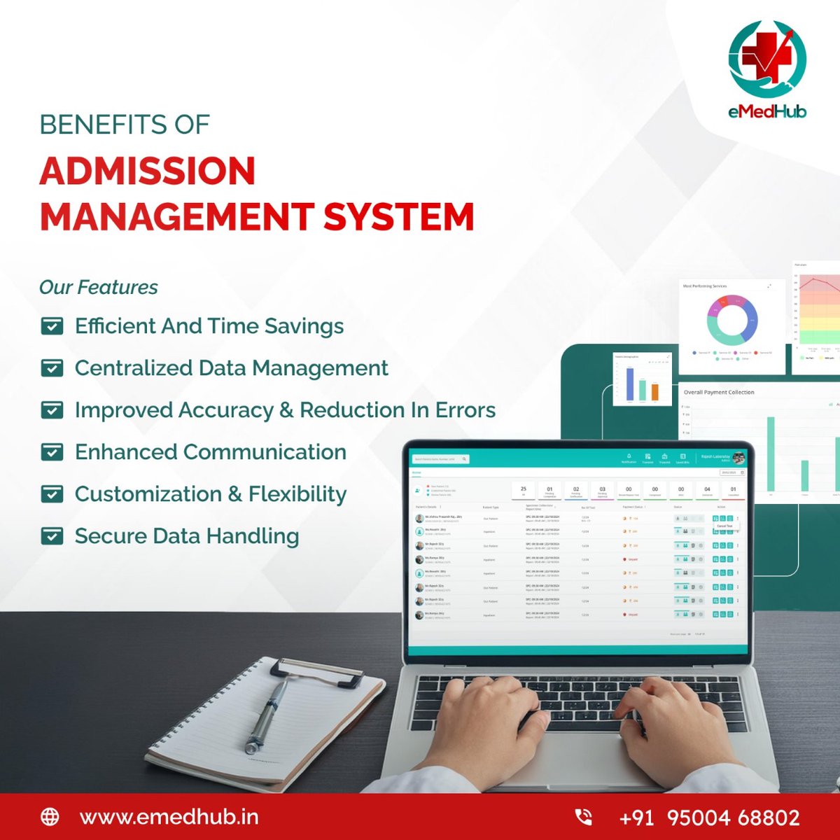 eMedHub1's tweet image. Admissions Made Easy
Centralized data, error-free processes, and enhanced communication – all in one system.

Reach us at +91 95004 68802 &amp;amp; Visit emedhub.in

#AdmissionsSimplified #eMedHub #HealthcareTechnology #CentralizedData #ErrorFreeProcesses