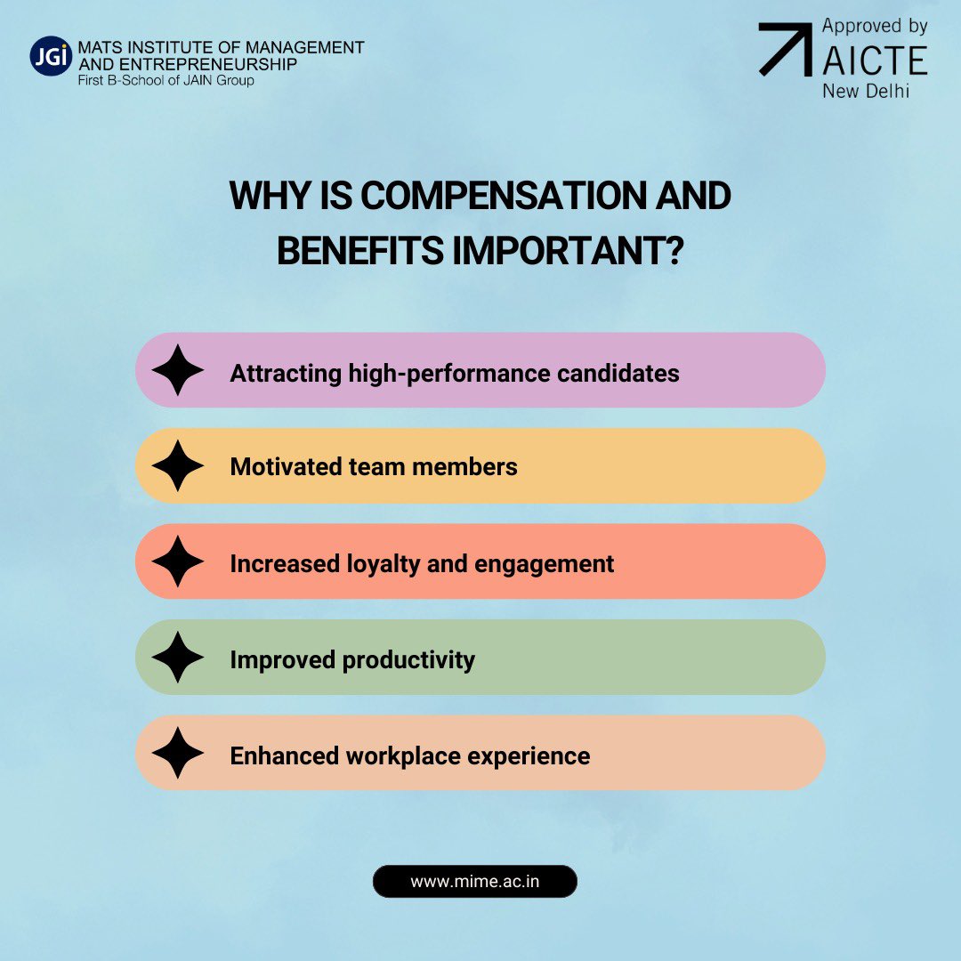 MIME_PGDM's tweet photo. In essence, compensation is the pay an employee receives, while benefits are the additional perks that enhance their overall job satisfaction and well-being. 

#MIME #MIMEPGDM #Compensation #Benefits #Salary #Wages #commission #Bonus https://t.co/bXymmzCE2h