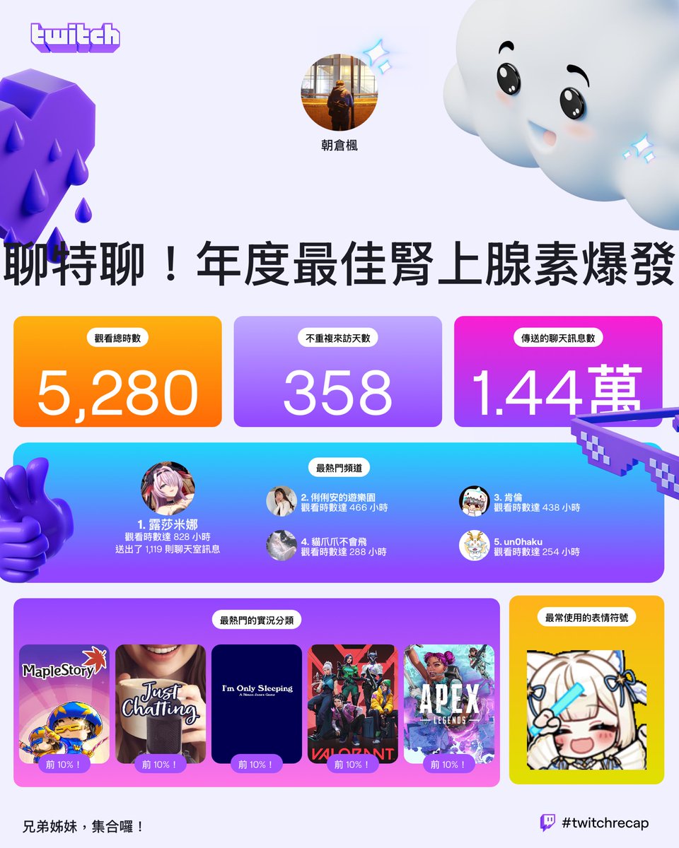 ningf_0822's tweet photo. 今年還是最愛板板

我都不知道我拿了這麼多忠誠點數

 #2024我最愛露莎米娜 https://t.co/YzGVORydHk
