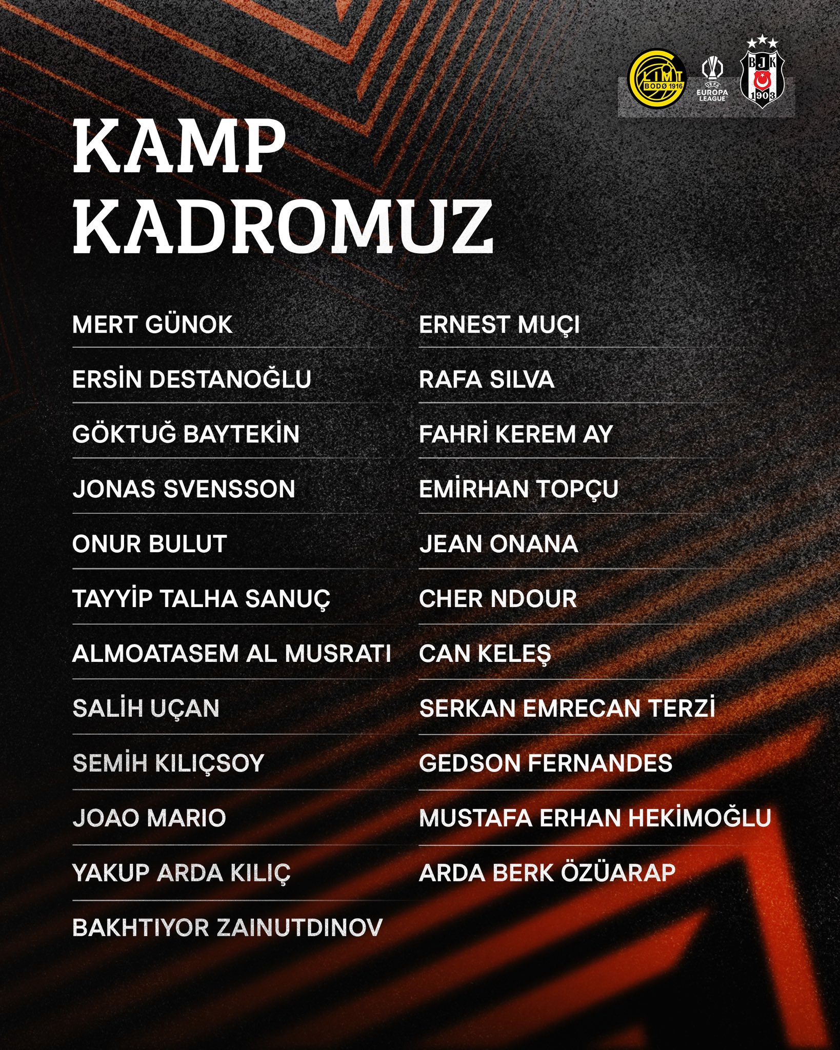 beşiktaş kamp kadrosu