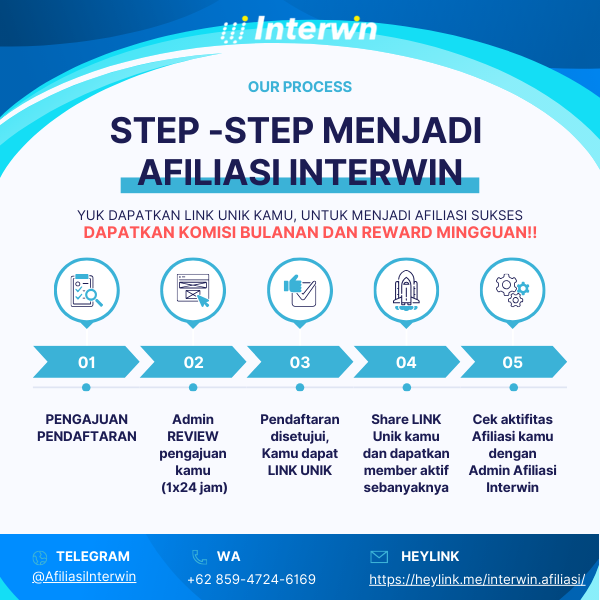 aff_interwin tweet picture