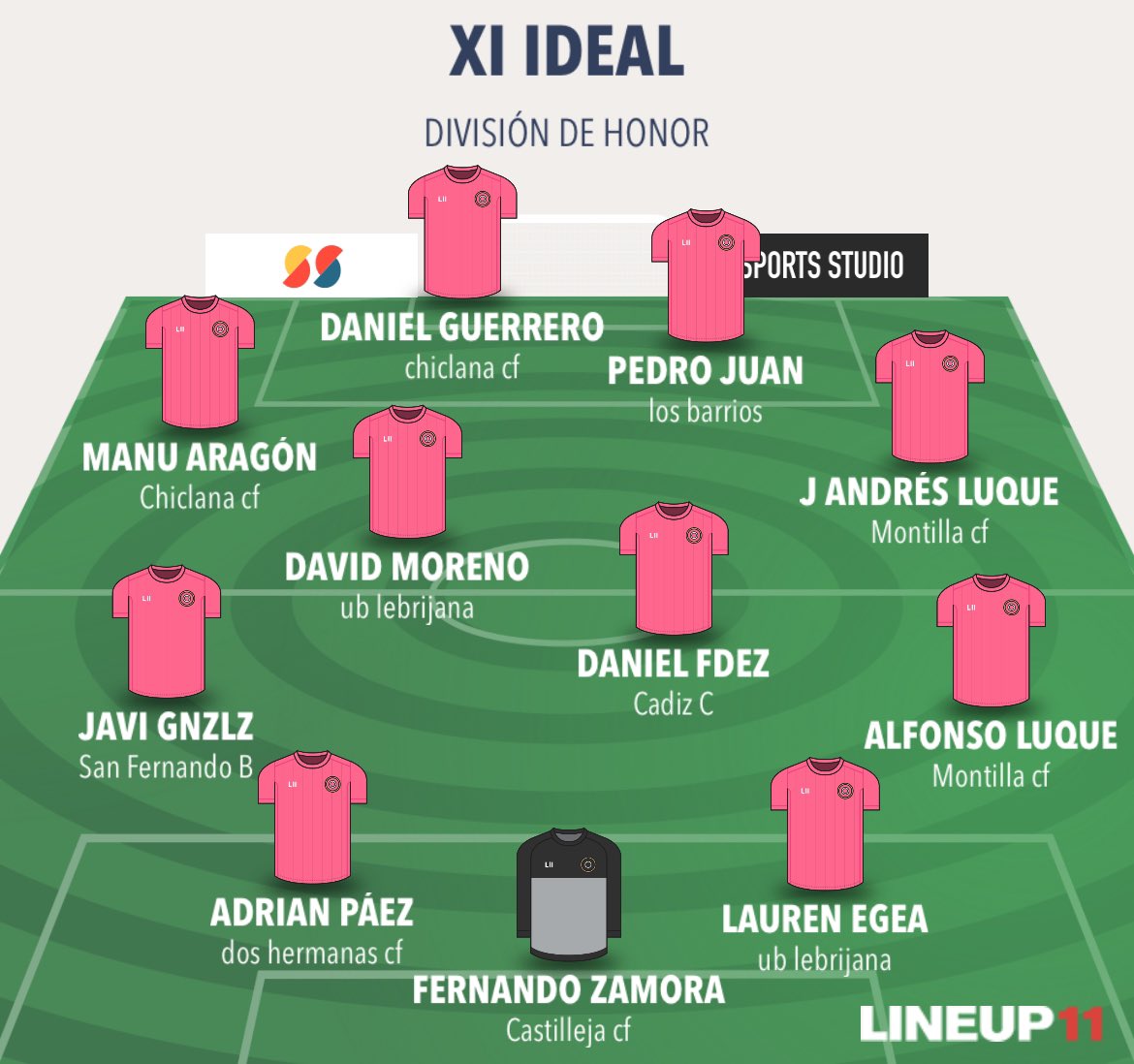 ONCE IDEAL DIVISIÓN DE HONOR