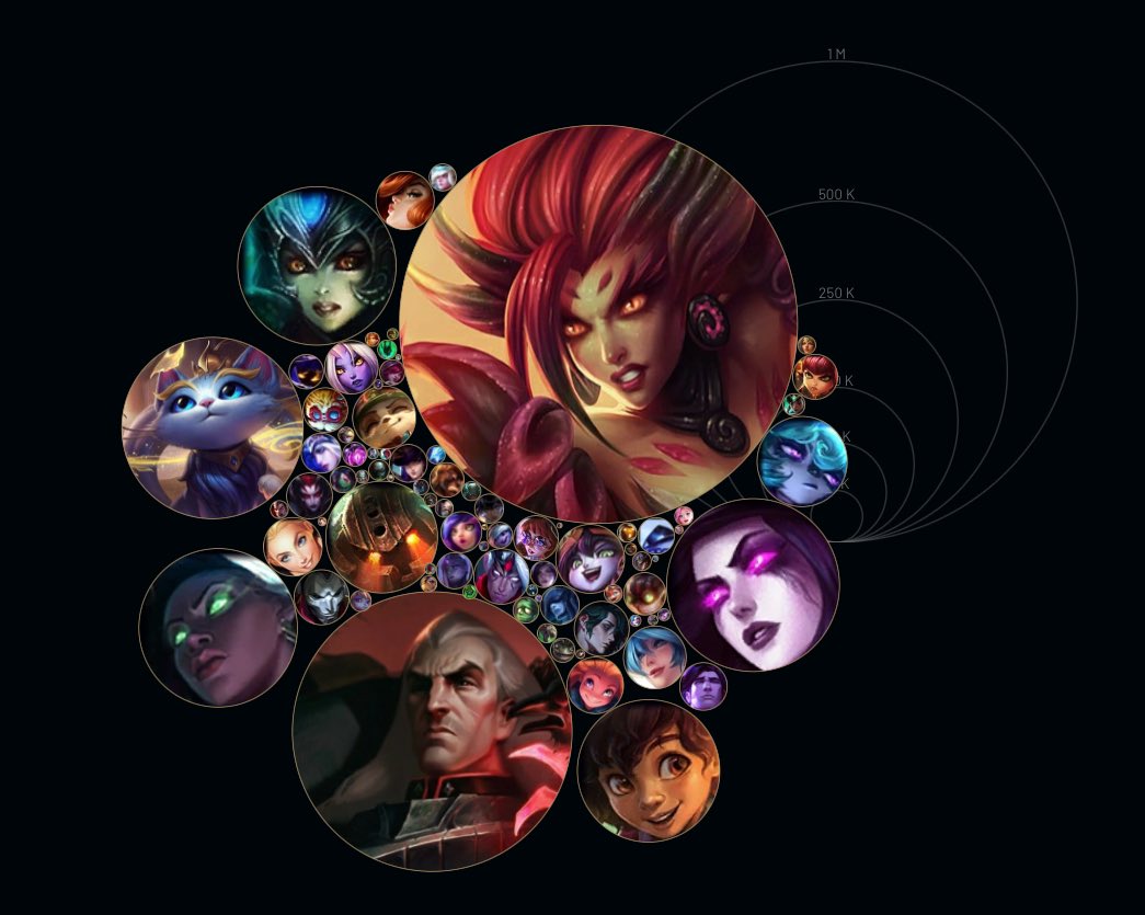 Ummm….. tweet media