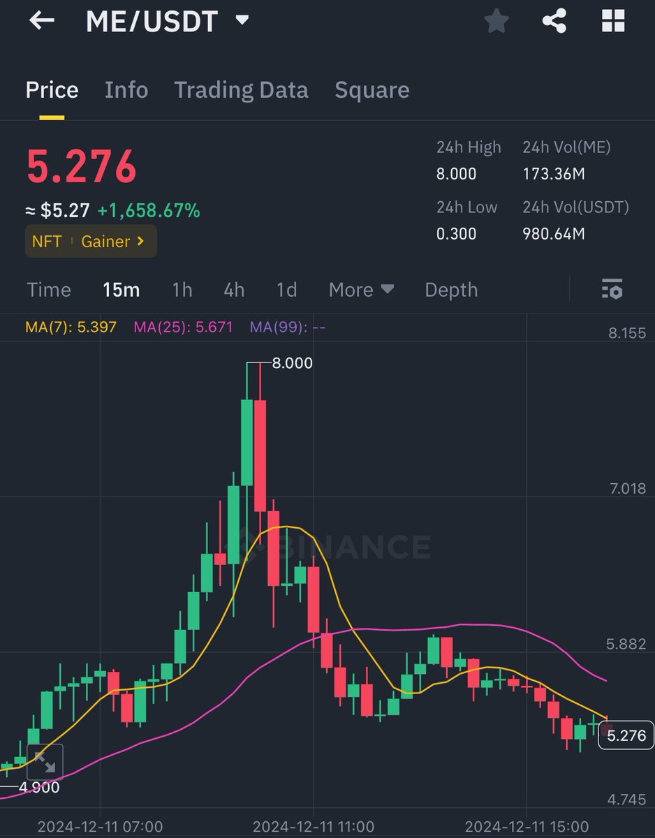 maverick tweet media