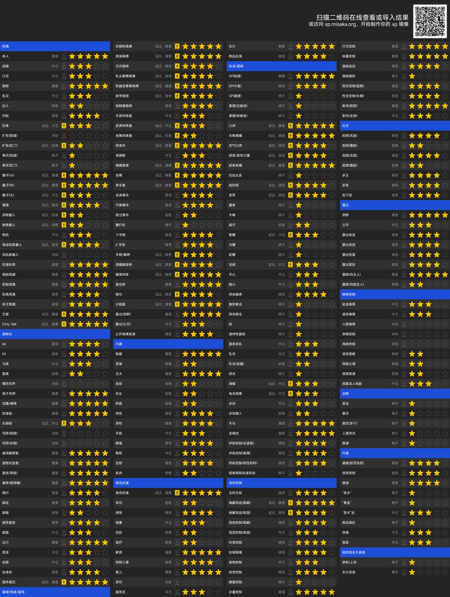 还好啦，还好。。好（？）