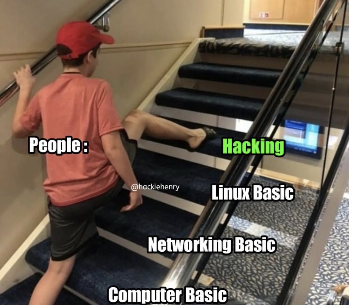 SecurityTrybe's tweet image. Always start from the beginning