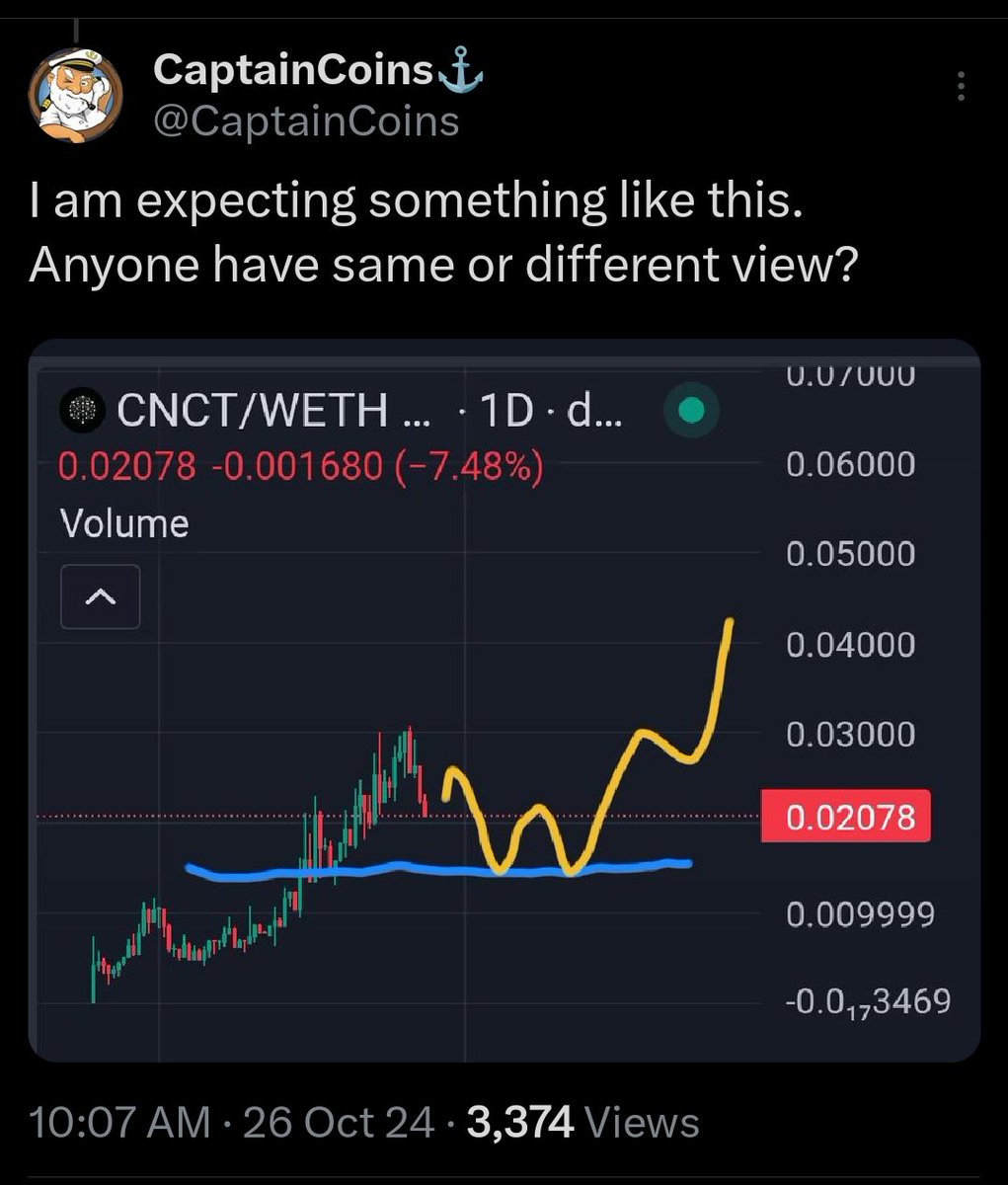 CaptainCoins⚓ (@captaincoins) on Twitter photo $CNCT BEFORE & AFTER
We nailed the whole move 🫡
No crystal ball,
just a common market sense 🤝
Congratulations fam 🎉
Long way to go now 🚀🚀
Long Live <a href="/BigEcosystem/">BigEcosystem</a> 🫶
. $CNCT BEFORE & AFTER
We nailed the whole move 🫡
No crystal ball,
just a common market sense 🤝
Congratulations fam 🎉
Long way to go now 🚀🚀
Long Live <a href="/BigEcosystem/">BigEcosystem</a> 🫶
.