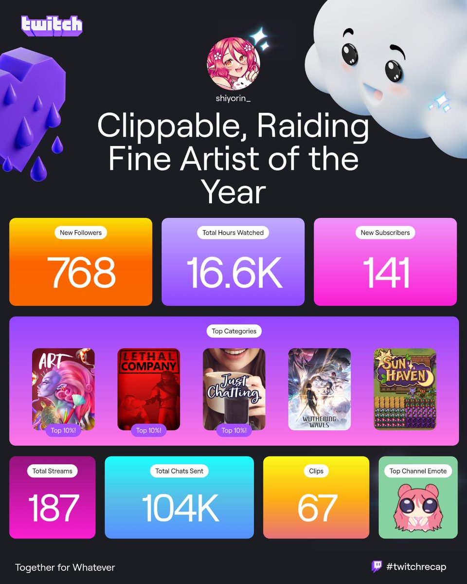 2024 was such a wild year! Thank you for all the support so far I love you all so much 🥺🫶

Hope to see you guys more in 2025 🥹🩷