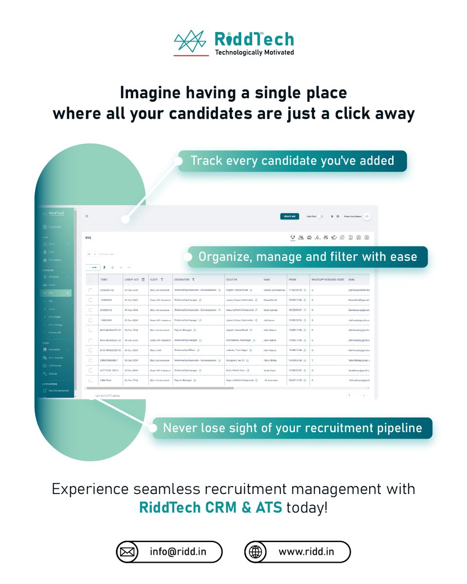 riddtech02's tweet image. See all your added candidates in one place with RiddTech’s MIS feature! Manage and streamline your recruitment process like never before. 🌟 #RecruitmentSimplified #MISFeature #TechForRecruiters #RiddTechCRM #HiringMadeEasy