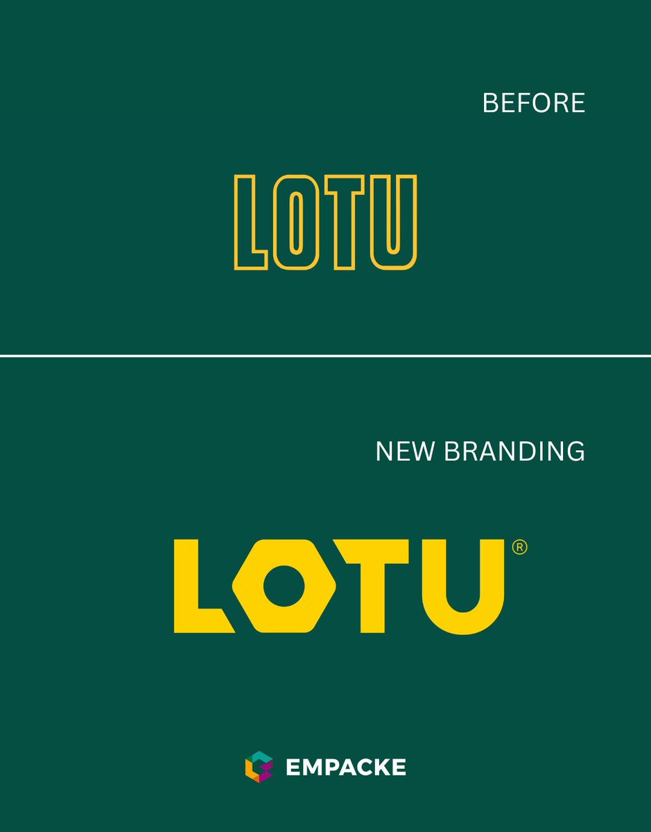 Empacke_Design's tweet image. Renovamos la marca LOTU. 
Compartimos el resultado del #rebranding de LOTU, empresa líder en tornillería y fijaciones metálicas. 

•Actualizamos tipografías 
•Originalidad a través de la letra “O&quot; en forma de tuerca,
•Refinamos paleta de colores
#Branding #Packaging