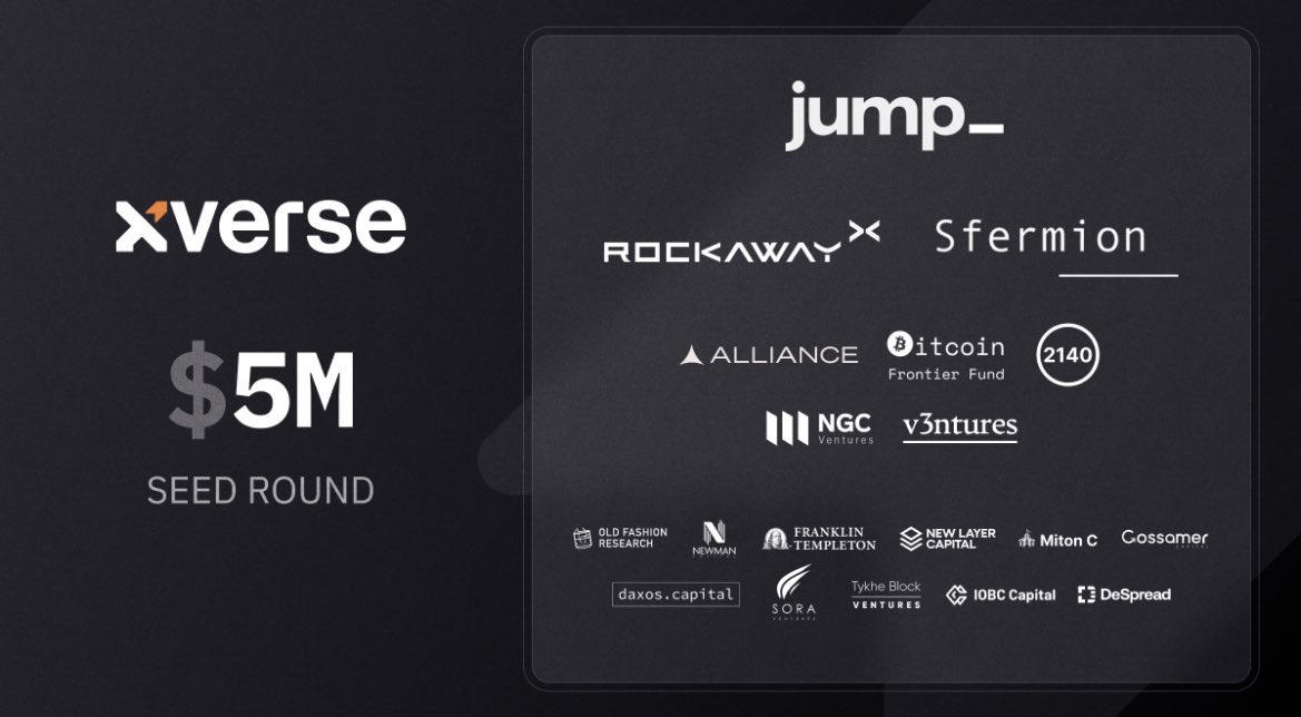 Argent | Bitcoin | Ordinals | BTC Eco tweet media