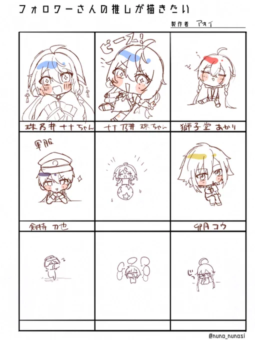 フォロワーさんの推しをみにみにで描いたやつ 