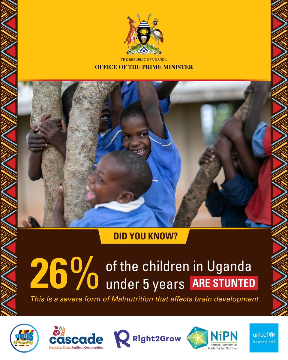 #NND2024
Stuntedness is when a person's growth and development is impaired, resulting in a height that is below average for their age and sex. 
Research shows that 26 in every 100 children under 5 years are stunted.

<a href="/CNMuk65/">Chris Mukiza (PhD)</a> 
<a href="/AmosLugoloobi/">Amos Lugoloobi</a> 
<a href="/AlbertByamugis1/">Albert Byamugisha</a> 
<a href="/UNinUganda/">UN in Uganda</a>
