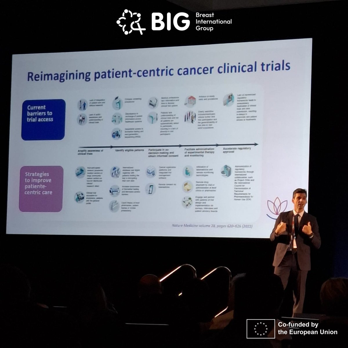 Breast International Group (@bigxresearch) on Twitter photo BIG is reimagining #breastcancer clinical trials with a patient-centric approach! Putting #patient needs at the forefront to drive innovation and improve outcomes. <a href="/GustavoWerutsky/">Gustavo Werutsky</a> <a href="/LACOG_group/">LACOG - Latin American Cooperative Oncology Group</a> #SABCS24 <a href="/SABCSSanAntonio/">SABCS</a> #EU4Health <a href="/EU_HaDEA/">HaDEA</a> BIG is reimagining #breastcancer clinical trials with a patient-centric approach! Putting #patient needs at the forefront to drive innovation and improve outcomes. <a href="/GustavoWerutsky/">Gustavo Werutsky</a> <a href="/LACOG_group/">LACOG - Latin American Cooperative Oncology Group</a> #SABCS24 <a href="/SABCSSanAntonio/">SABCS</a> #EU4Health <a href="/EU_HaDEA/">HaDEA</a>