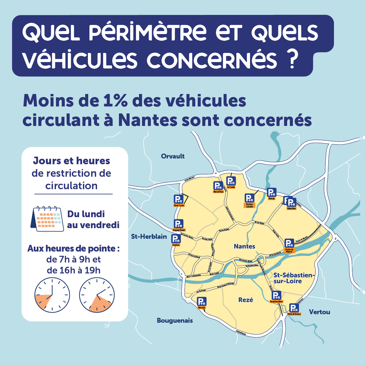 🚗 A partir du 1er janvier 2025, dans un périmètre incluant l’intérieur du périphérique, la circulation sera interdite, aux heures de pointe en semaine uniquement, pour les véhicules non classés sur l’échelle Cirt’Air.

Plus d'infos sur saintsebastien.fr
