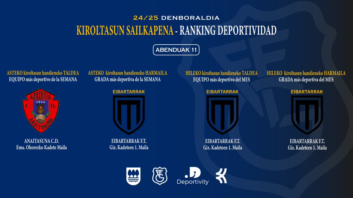 ⚽️🤝 𝐊𝐈𝐑𝐎𝐋𝐓𝐀𝐒𝐔𝐍 𝐒𝐀𝐈𝐋𝐊𝐀𝐏𝐄𝐍𝐀𝐊

Hona hemen aste honetako taldeen eta harmailen kiroltasun sailkapenak:

🔗 lc.cx/sA4QTE

Zorionak talde guztiei!👏