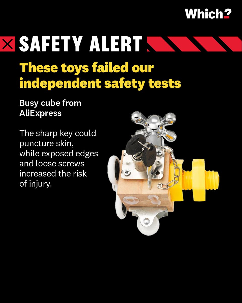 WhichUK's tweet image. ⚠️ Safety Alert: These toys failed our independent safety tests.

Over 90% of toys we bought from online marketplaces like AliExpress, eBay &amp;amp; TikTok Shop can’t be legally sold in the UK—over half are dangerous for kids to play with, our new investigation finds.