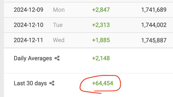 Altcoin Daily tweet media