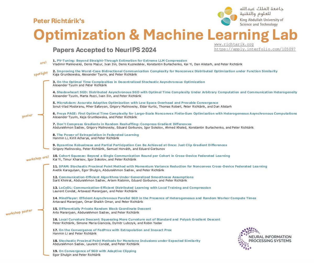 I am not attending <a href="/NeurIPSConf/">NeurIPS Conference</a> this year but many of my students are! 

Do reach out to Omar Shaikh Omar, Hanmin Li, Kai Yi (<a href="/williamyi96/">Kai Yi</a>), Abdurakhmon Sadiev (<a href="/A_Sadiev/">Abdurakhmon Sadiev</a>), Kaja Gruntkowska, Egor Shulgin (<a href="/egor_shulg/">Egor Shulgin</a>), Artavazd Maranjyan and Marta Pozzi!

Here are our papers: