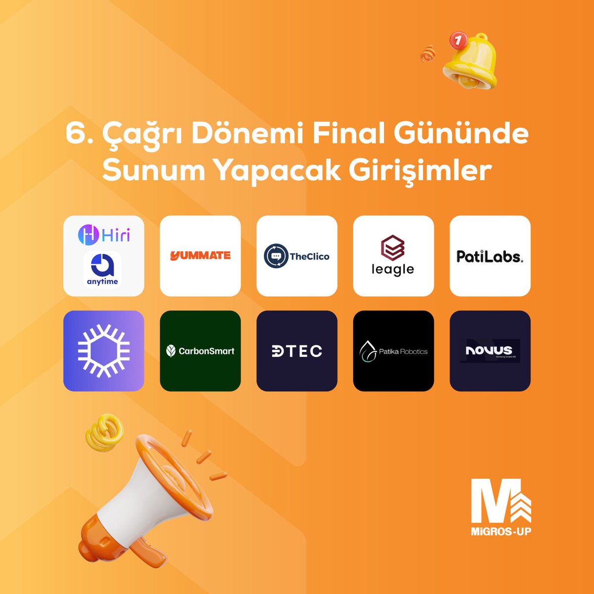 Dtec is in the Migros Up Finals! 🚀

Dtec has advanced to the finals of Migros Up with its AI-powered shopping assistant! 🛒
This exciting milestone signals a potential breakthrough in retail innovation.

The AI-based shopping assistant project positions Dtec in a program