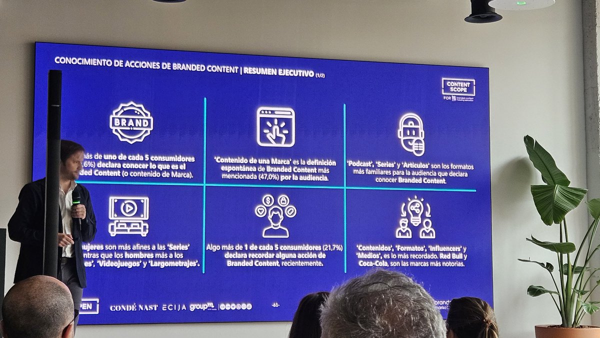 👉Por qué las #marcas hacen #brandedcontent? Principalmente para aumentar las #ventas 📈

El Informe #CONTENTSCOPE, presentado por Óscar López, Director de Investigación de SCOPEN 

<a href="/BCMA_Spain/">BCMA Spain</a> | <a href="/GroupM_Espana/">@GroupM_Espana</a>