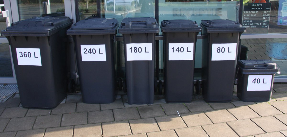 #Gemeentepagina van 11 december met:
- Inloopavond wegaanpassingen
- Raadsvergadering
- Afvalkalender 

En meer op:
cuatro.sim-cdn.nl/lopik/uploads/…