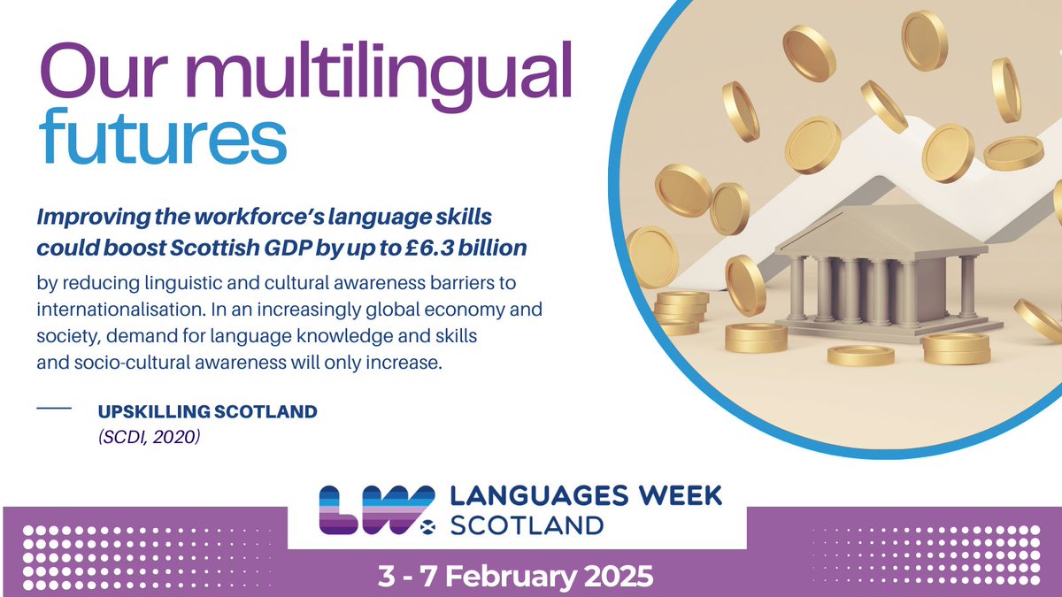 Scotland faces a linguistic skills gap. A lack of language skills across society is a barrier to many businesses exporting and the further internationalisation of the Scottish economy. Languages have a place in YOUR future. #ScotlandLovesLanguages loom.ly/nRPNy60