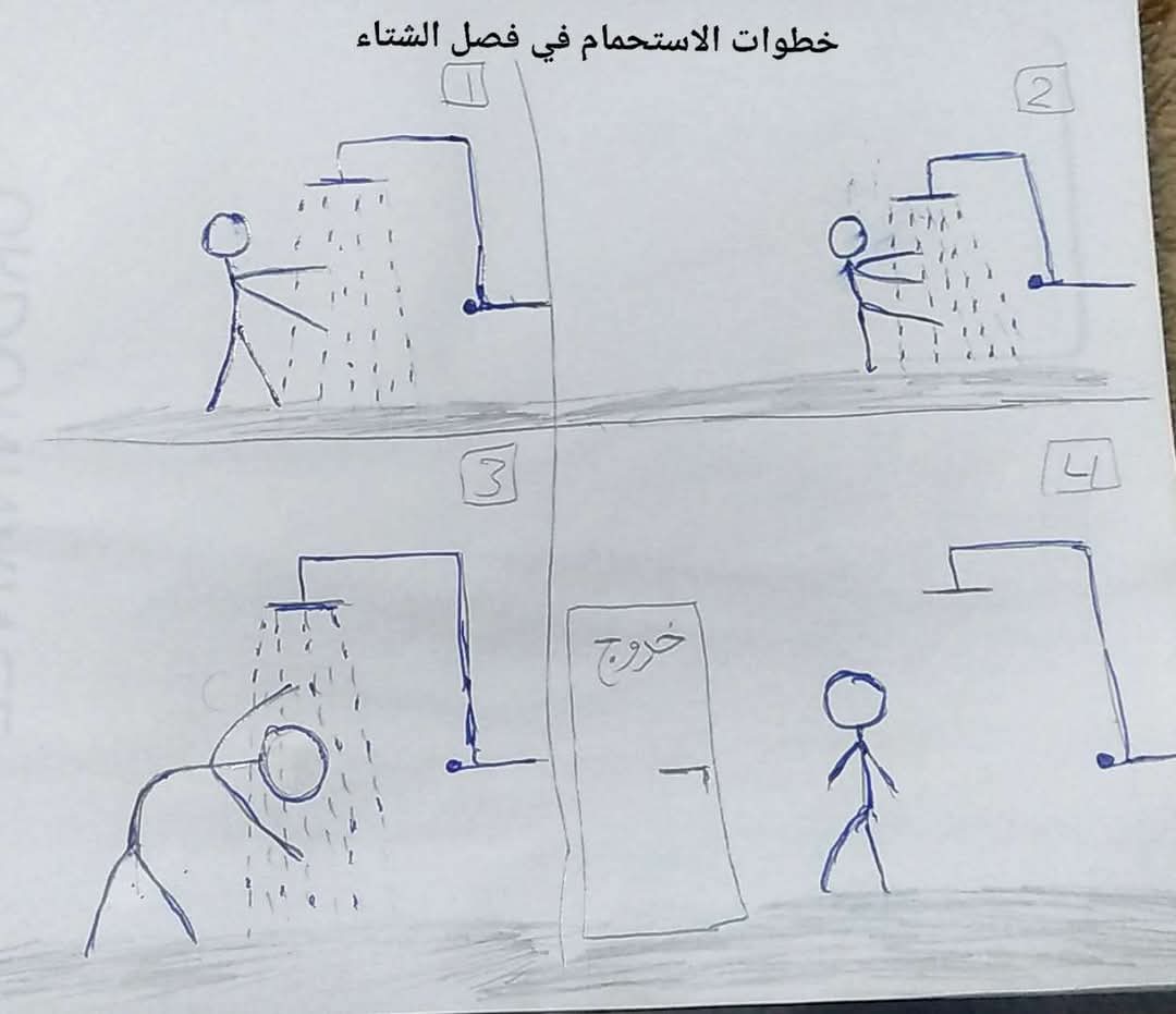 خطوات الاستحمام في الشتاء 👇