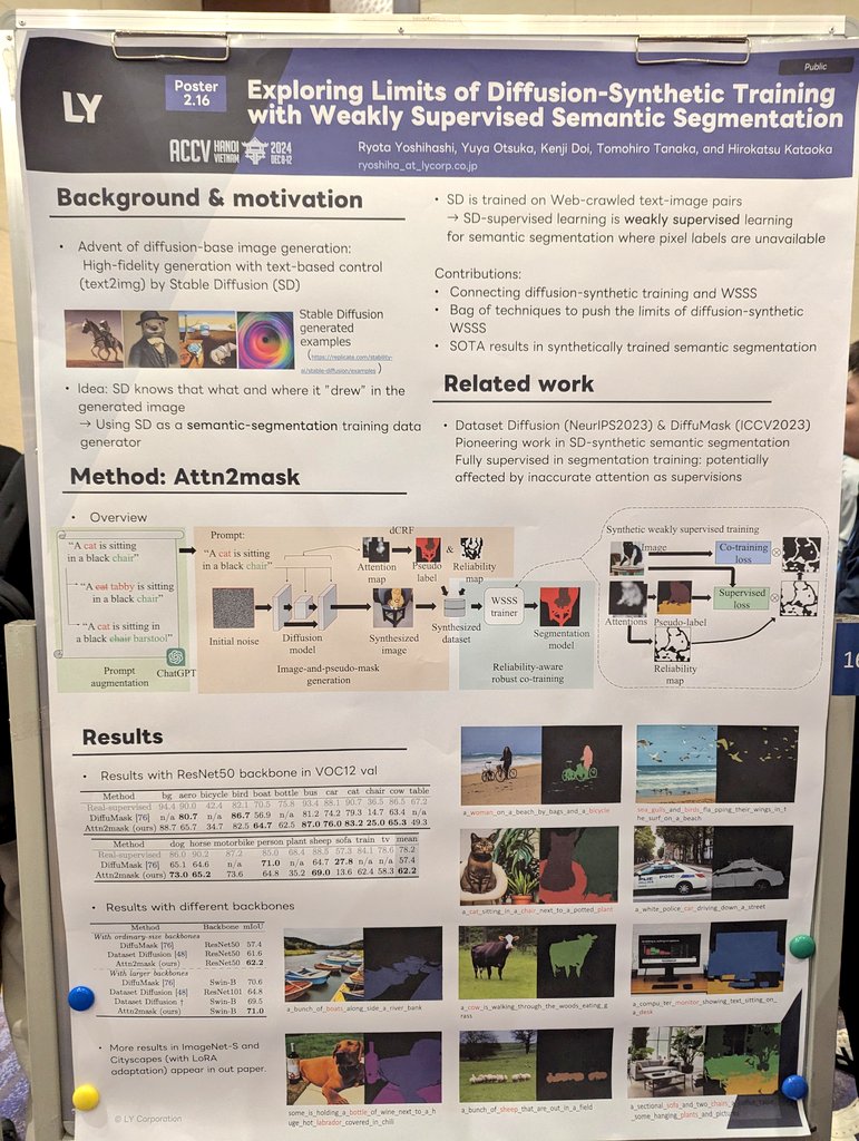 Prgckwb's tweet image. 見てきた!MIRU2022 から見てた論文が無事国際学会に accept されたみたいで僕も嬉しい(?)