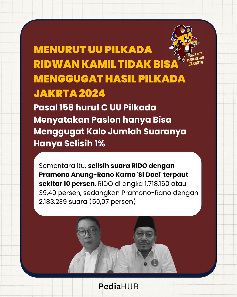 Menurut UU PILKADA RK tidak bisa menggugat hasil PILKADA Jakarta 2024 

Itu artinya apa? 

JANGAN NGENYEL, IKUTI AJA ATURANNYA

#Tolak2Putaran