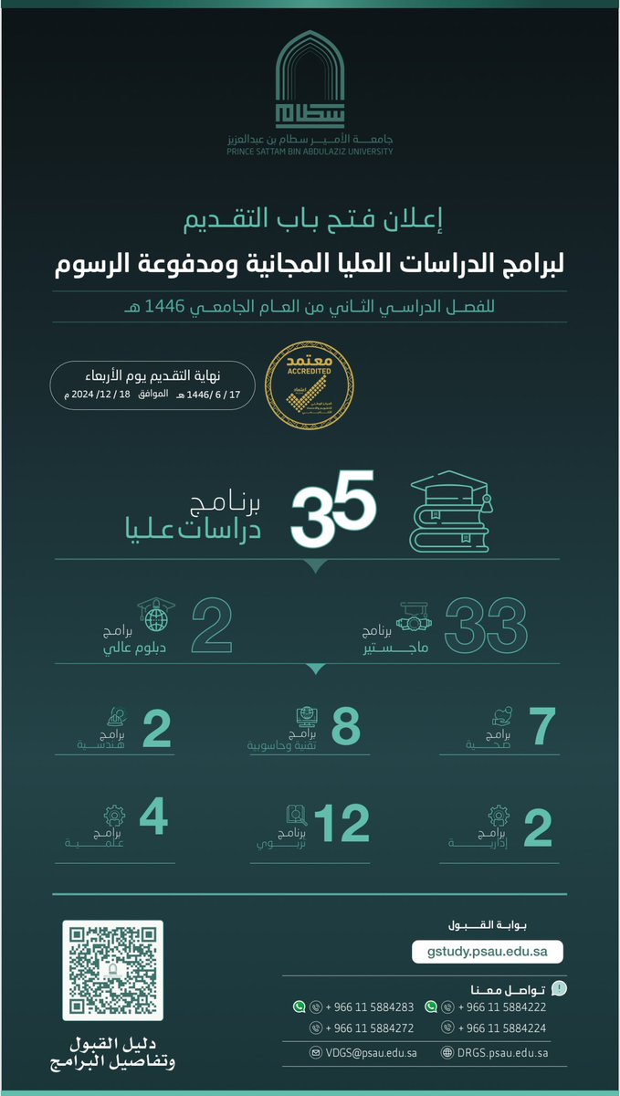 جامعة الأمير سطّام tweet media