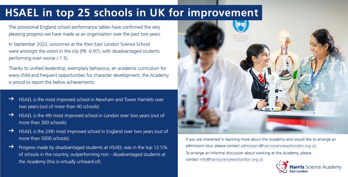 HSAEL in top 25 schools in UK for improvement Find out more on our website.
harrisscienceeastlondon.org.uk/37/hsael-news/…